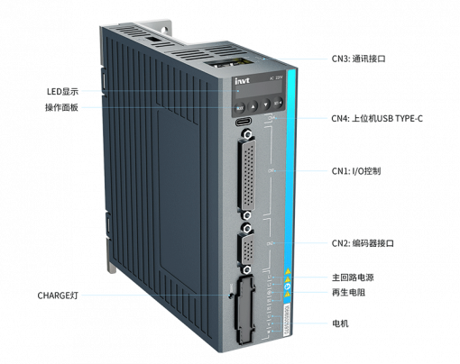 hinh-7-da180a-servo