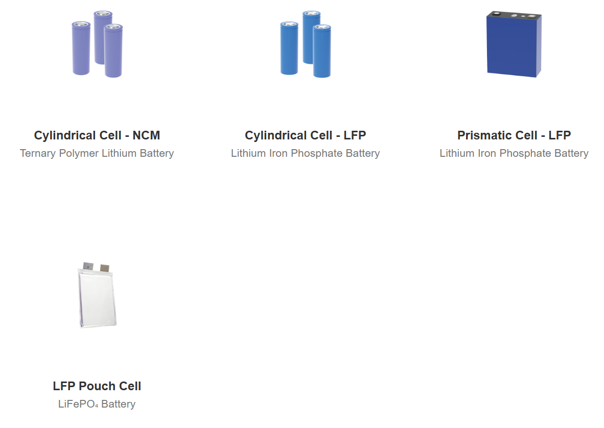 2 Lithium Ion Battery