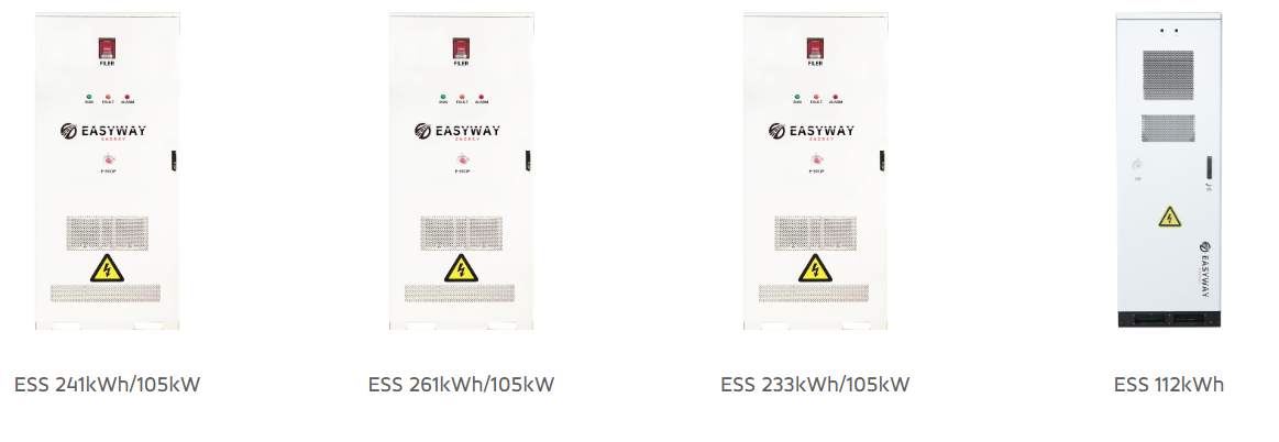 C&I energy storage system eway energy