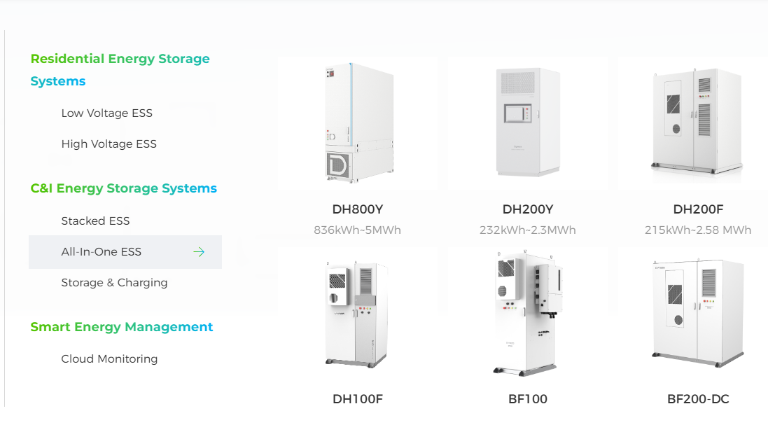 C&I Energy storage systems