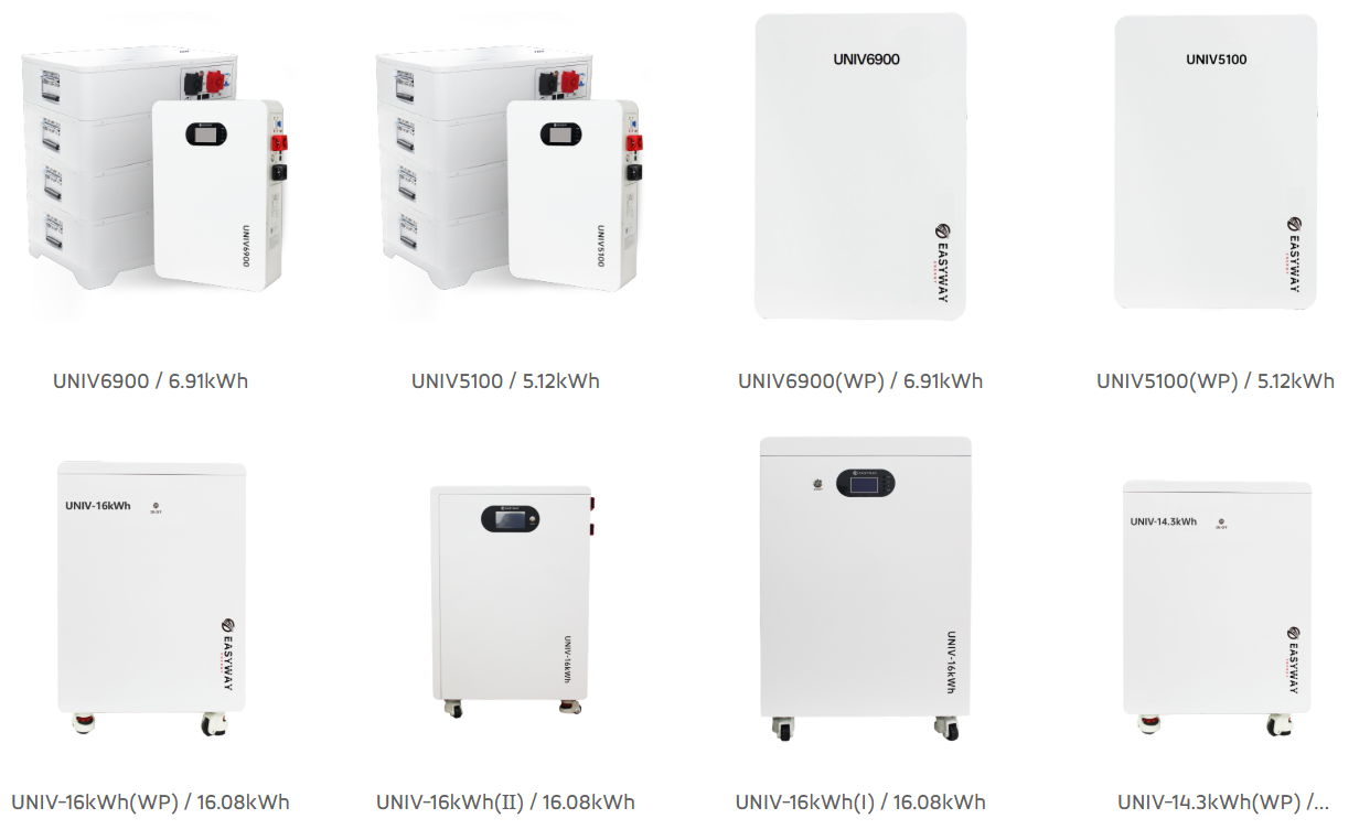 Low voltage ess eway energy