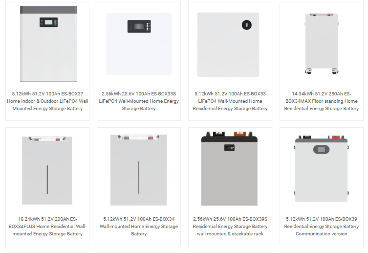Power storage wall