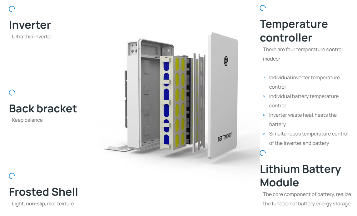 Sản phẩm ELESHELL 2.56kwh-16kwh