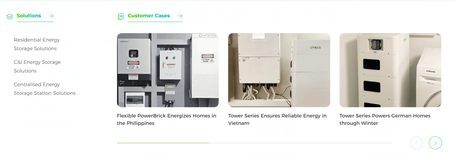 solutionS & cases
