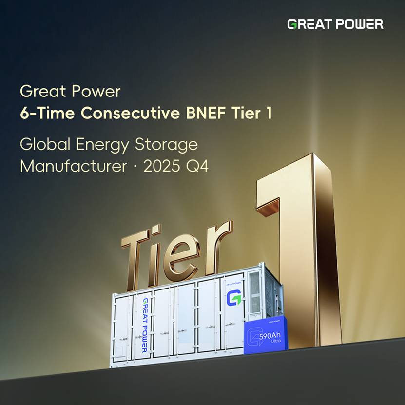 Great Power được BloombergNEF trao hạng 1